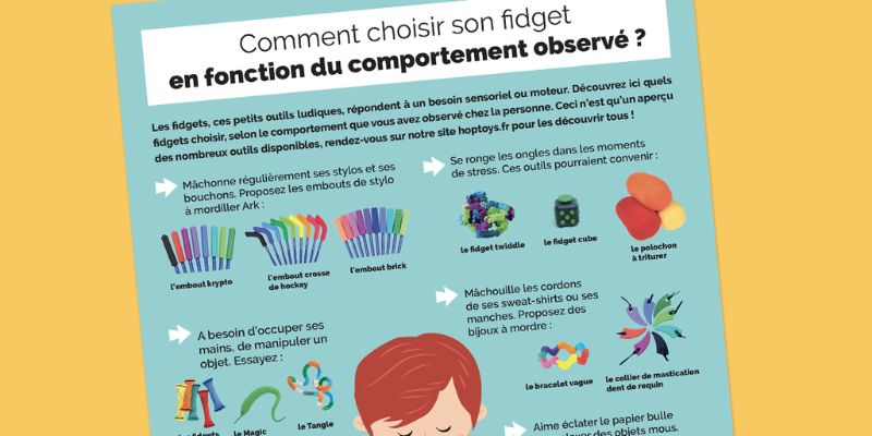 L'infographie sur le choix du fidget selon son comportement