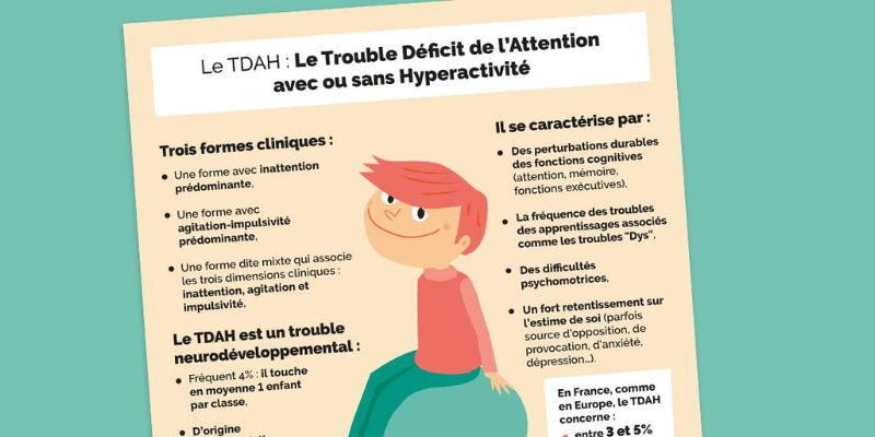 TDAH : Comment aider un enfant TDAH avec ou sans hyperactivité