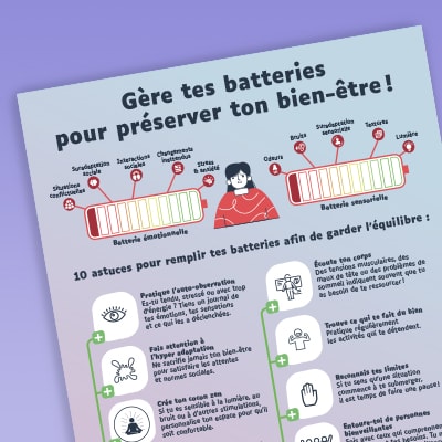 Jouer de la batterie, le remède contre l'autisme !