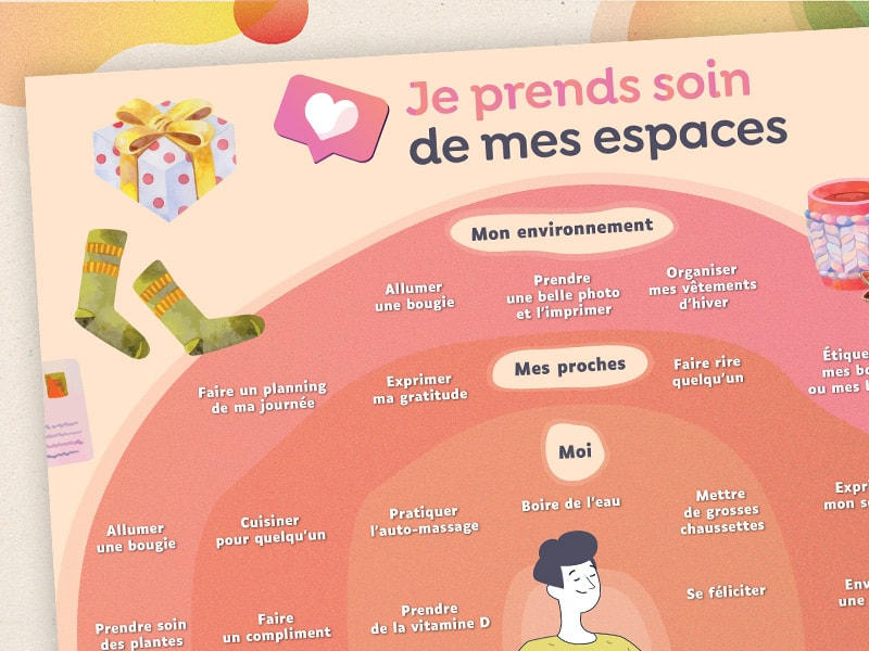 Infographie : Je prends soin de mes espaces