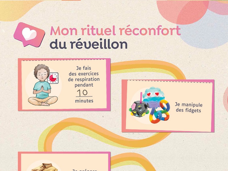 Mon rituel réconfort du réveillon