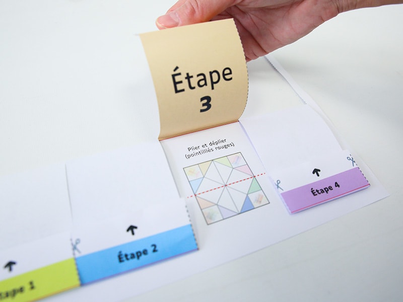 Plier les cartes "étapes"