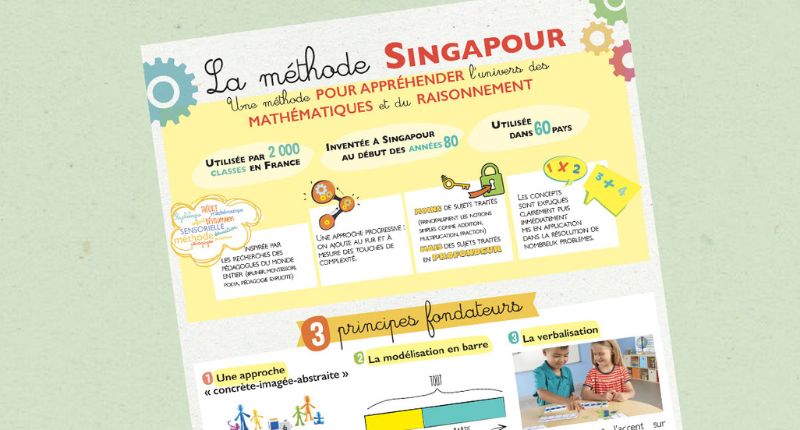 une singapour article