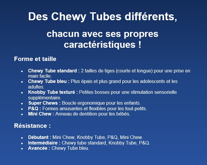 Chewy Tubes