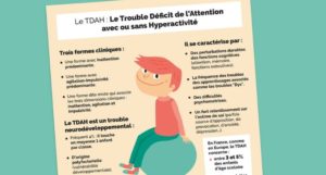 COMMENT MIEUX D PISTER LE TDAH visual data 7