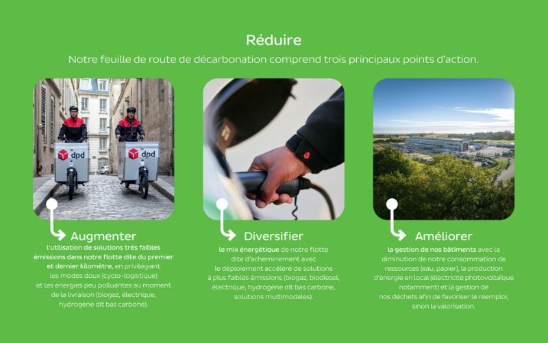 Feuille de route DPD pour décarboner la livraison