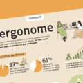 infographie ergonomie
