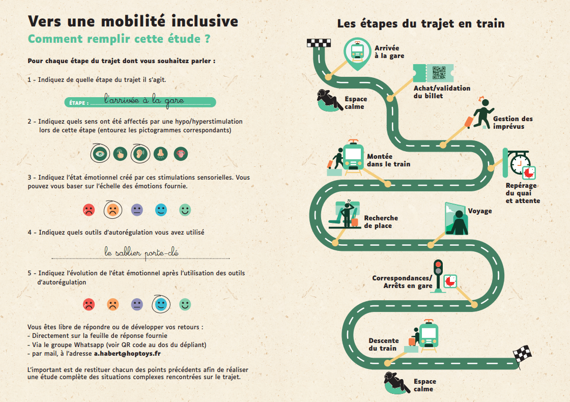 Image du document vers une mobilité inclusive