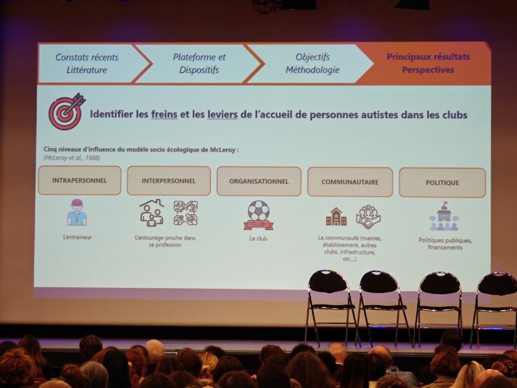 Slide conférence sport adapté - Identifier les freins et les leviers de l'accueil des personnes autistes dans les clubs sportifs